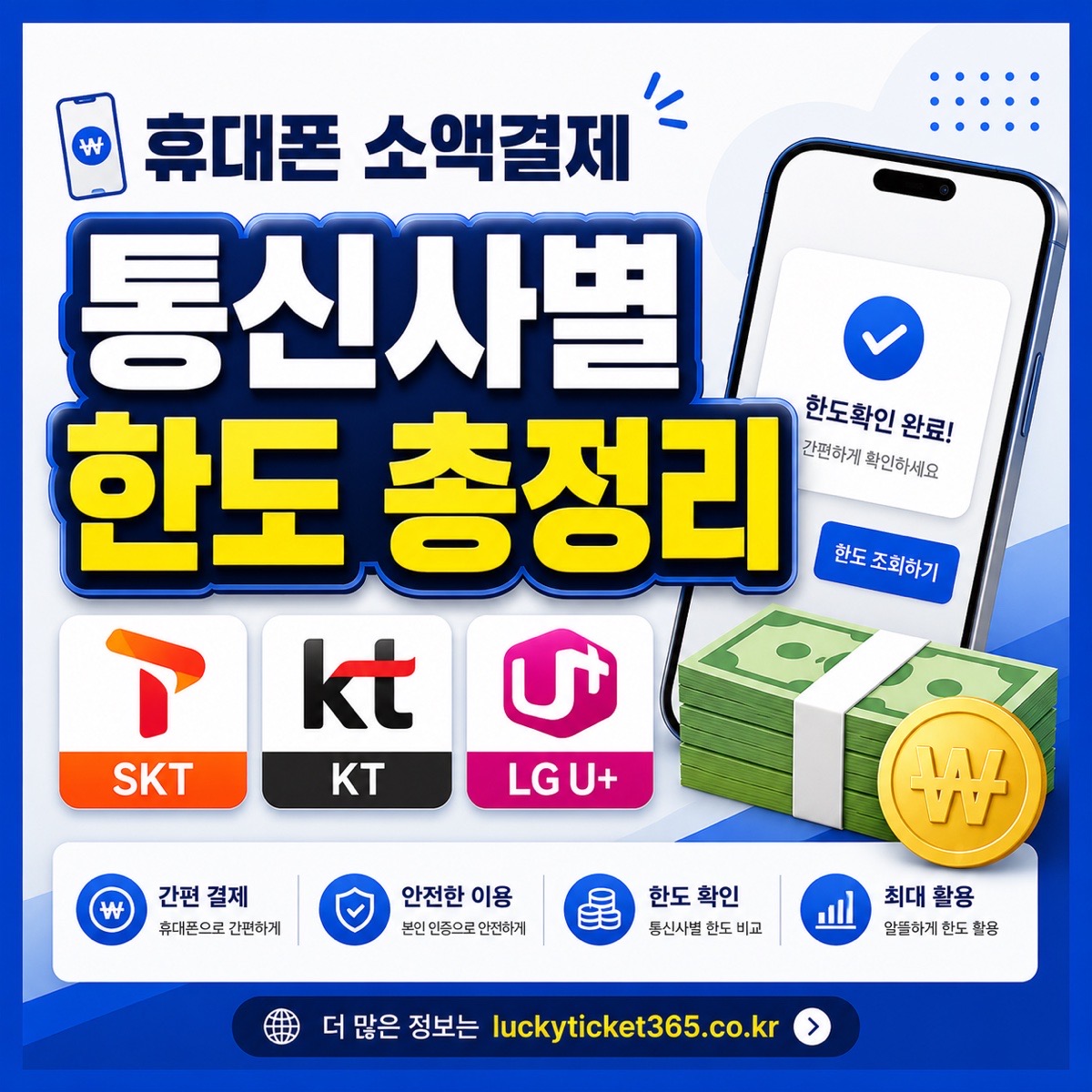 SKT 소액결제 현금화 방법 — 한도조회부터 당일 입금까지